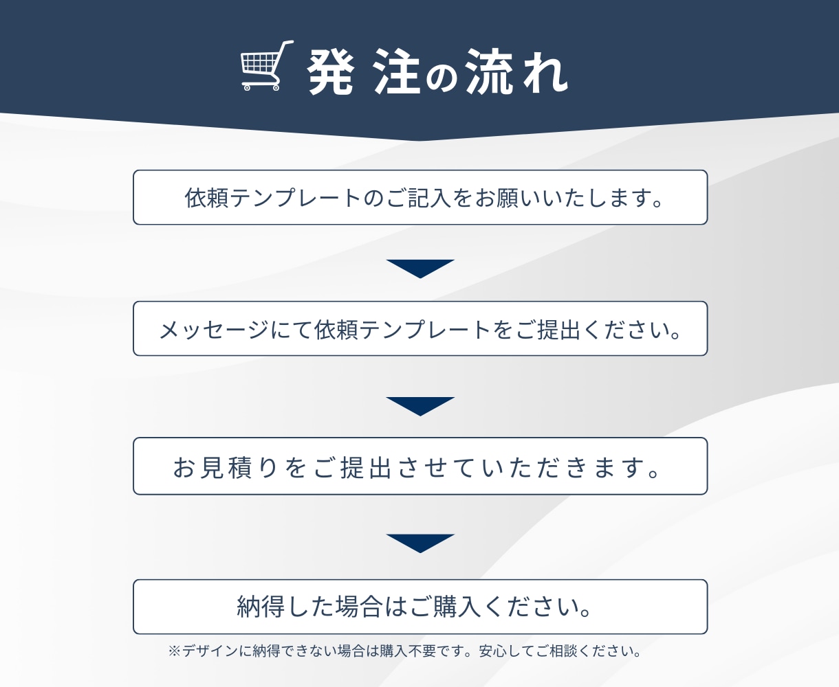 高品質で選ばれるホームページを制作します studioで制作｜誰でも操作簡単｜SEO対策込 イメージ5
