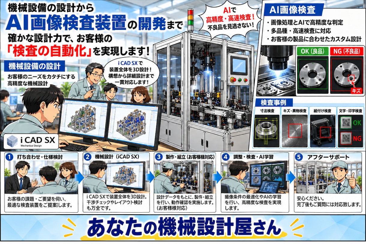 ｉＣＡＤ　ＳＸによる設備・装置設計します 仕様レス案件でも対応　ゼロ→イチ設計の達人 イメージ1