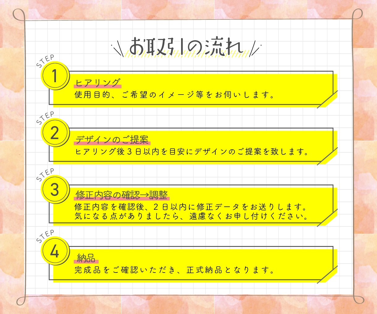 ５名様限定★モニター価格!!バナー作成いたします 親身な対応で安心♪ママデザイナーが心を込めてお作りします♪ イメージ3