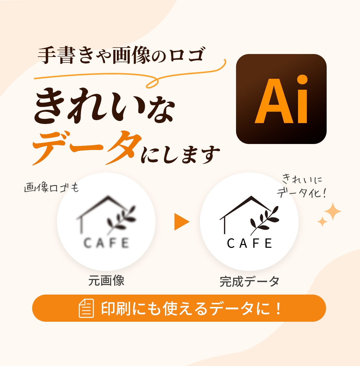 手書きや画像のロゴをきれいにトレースします ぼやけた画像も、印刷に使えるAIデータに！ イメージ1