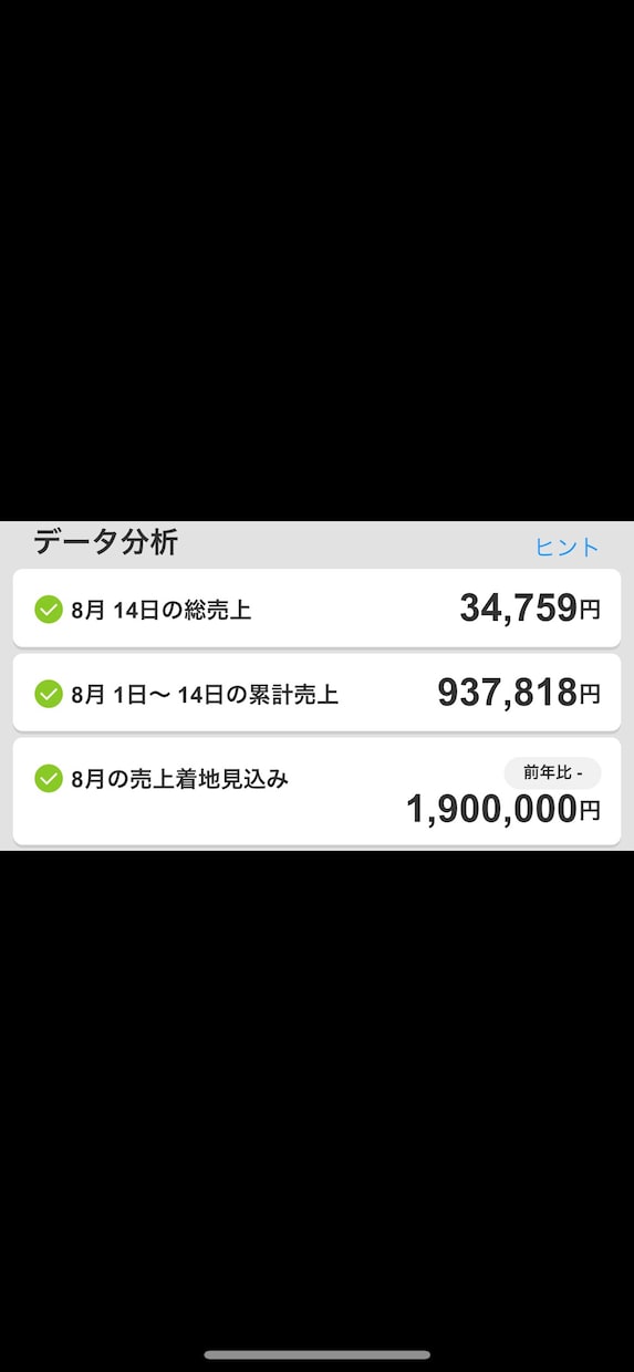 最安値｜外注型ネットショップの始め方を解説します 運営はプロに丸投げ、初期費用・月額費用等かかりません イメージ2