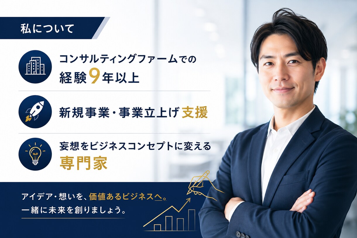 頭の中のモヤモヤを整理します 頭の中を整理し、次の一歩を明確にします イメージ3