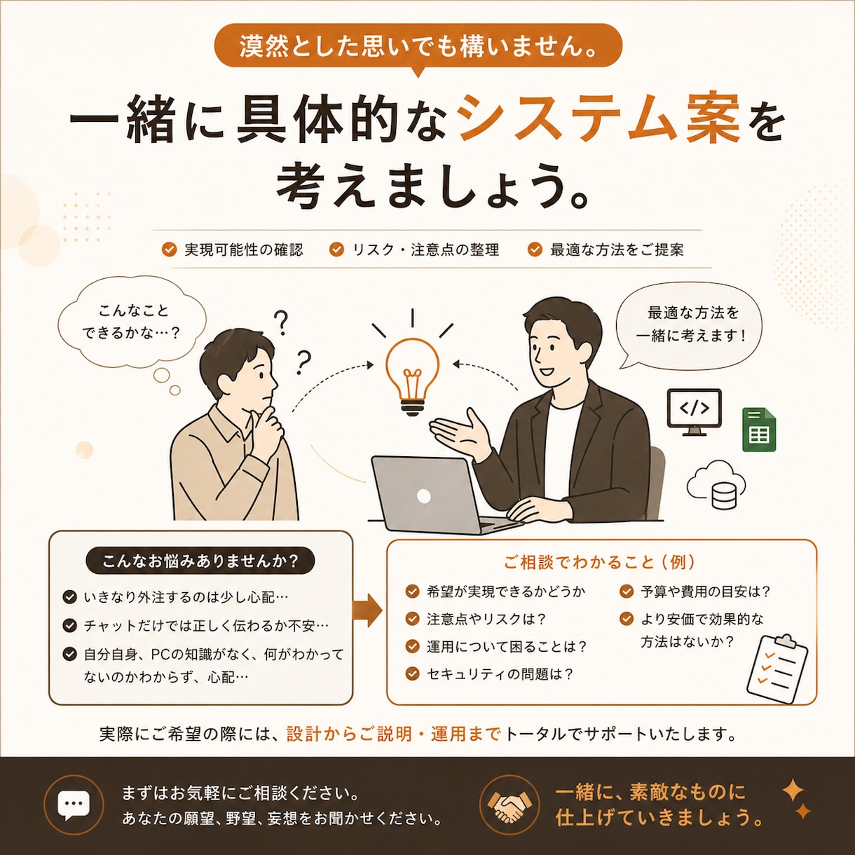 業務改善・システム構築の事前打ち合わせを実施します ご希望の自動化の実現可否を、プロ目線でご提案いたします。 イメージ2