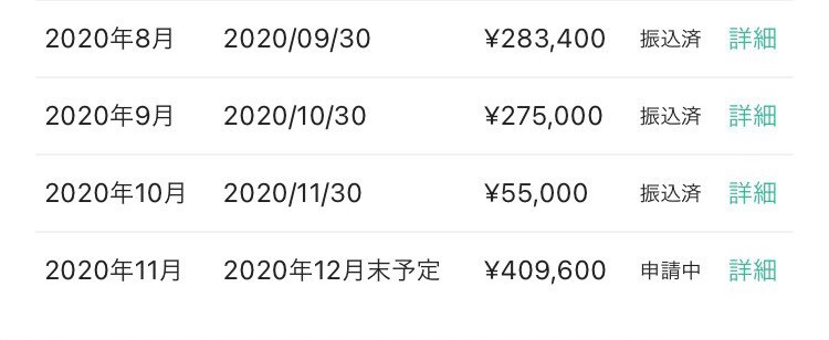 完全サポート！自動化出来る稼げた副業教えます 私が実際に月に40万円稼いだ方法。 イメージ2