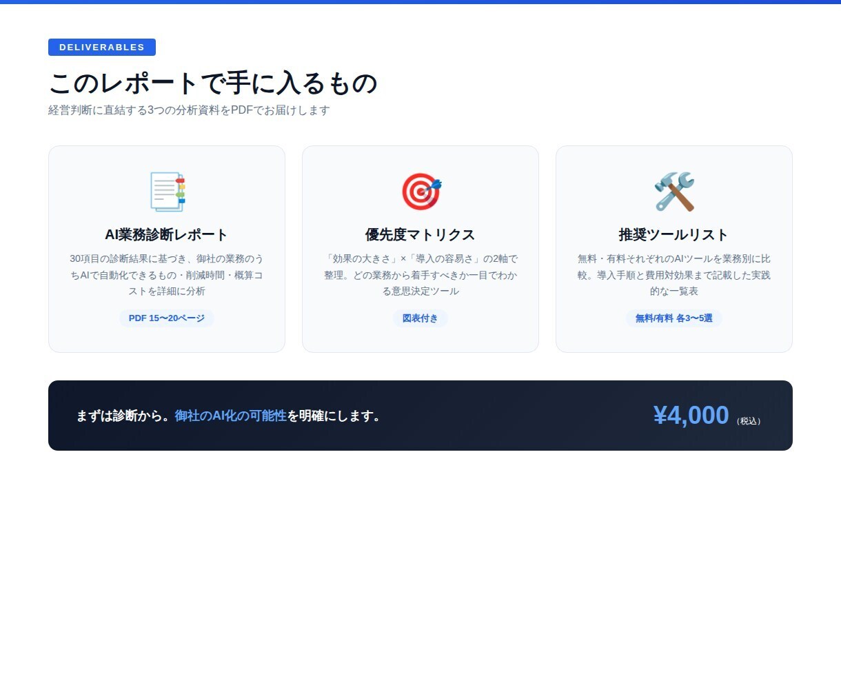 AI化すべき業務を3つ特定しレポートにします 「AI導入、何から始める？」を24時間以内に解決 イメージ6