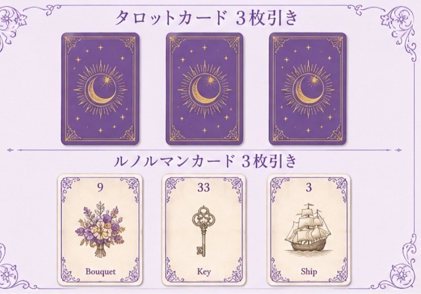 タロット×ルノルマンで自分らしさと本音を鑑定します 自分がどうしたいかわからない。その本音をカードで見つけます。 イメージ1