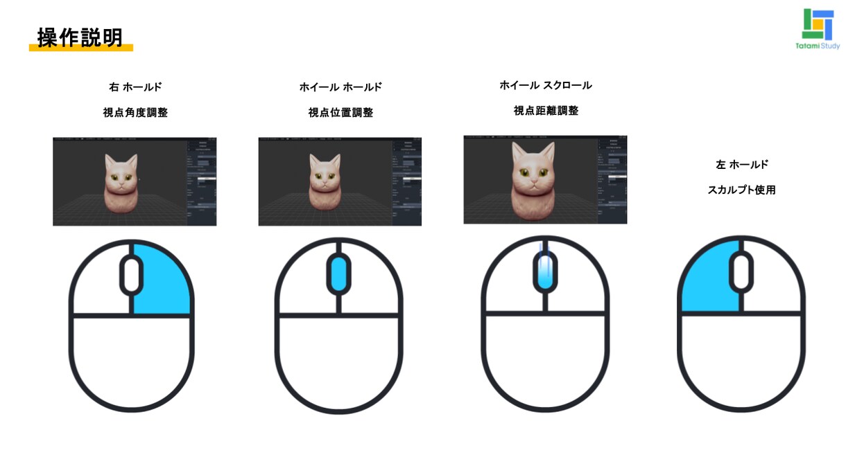 モデリング勉強を現役３Dモデラーがお手伝いします モデリング初心者・中級者の悩みを現役３Dデザイナーがサポート イメージ3