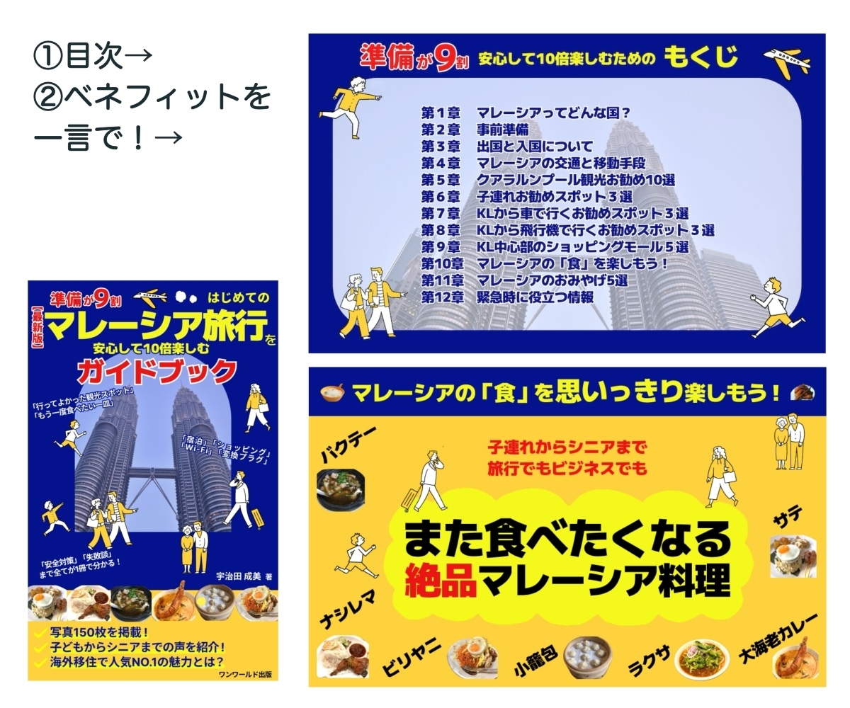 Amazon Kindle電子書籍のA＋作成します 「シンプル・かわいい」デザインで読者を引き込み 売上げに貢献 イメージ8