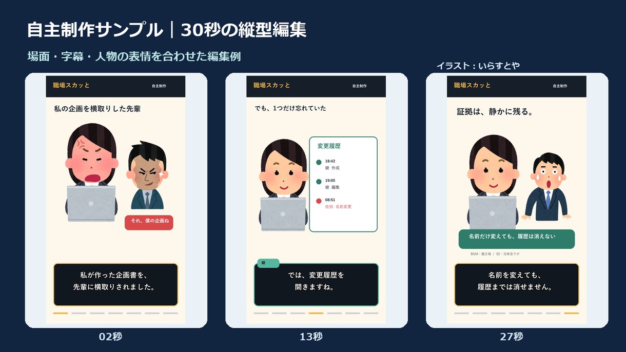 素材支給の2chショートを30秒編集します スカッと系対応・字幕と効果音・修正1回付き イメージ2