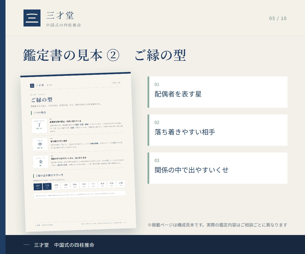 結婚とご縁の時期を中国式四柱推命で読み解きます どんな人と落ち着けるか、出会いや結婚が動く年をお伝えします イメージ5
