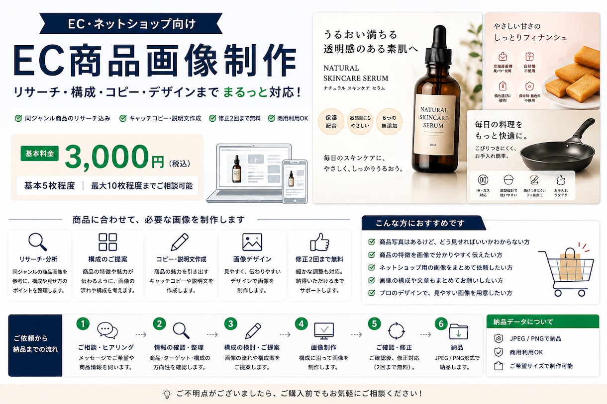 EC・ネットショップの商品画像を制作します 商品の特徴や魅力が伝わる画像を制作します イメージ1