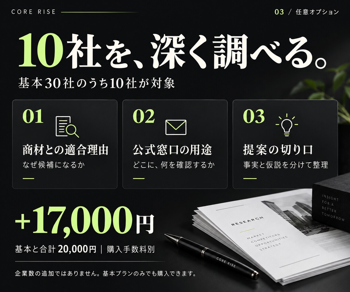 営業先リスト30社を公式サイトから調査・作成します 条件一致メモ・出典付き｜30社から新規開拓を支援 イメージ5