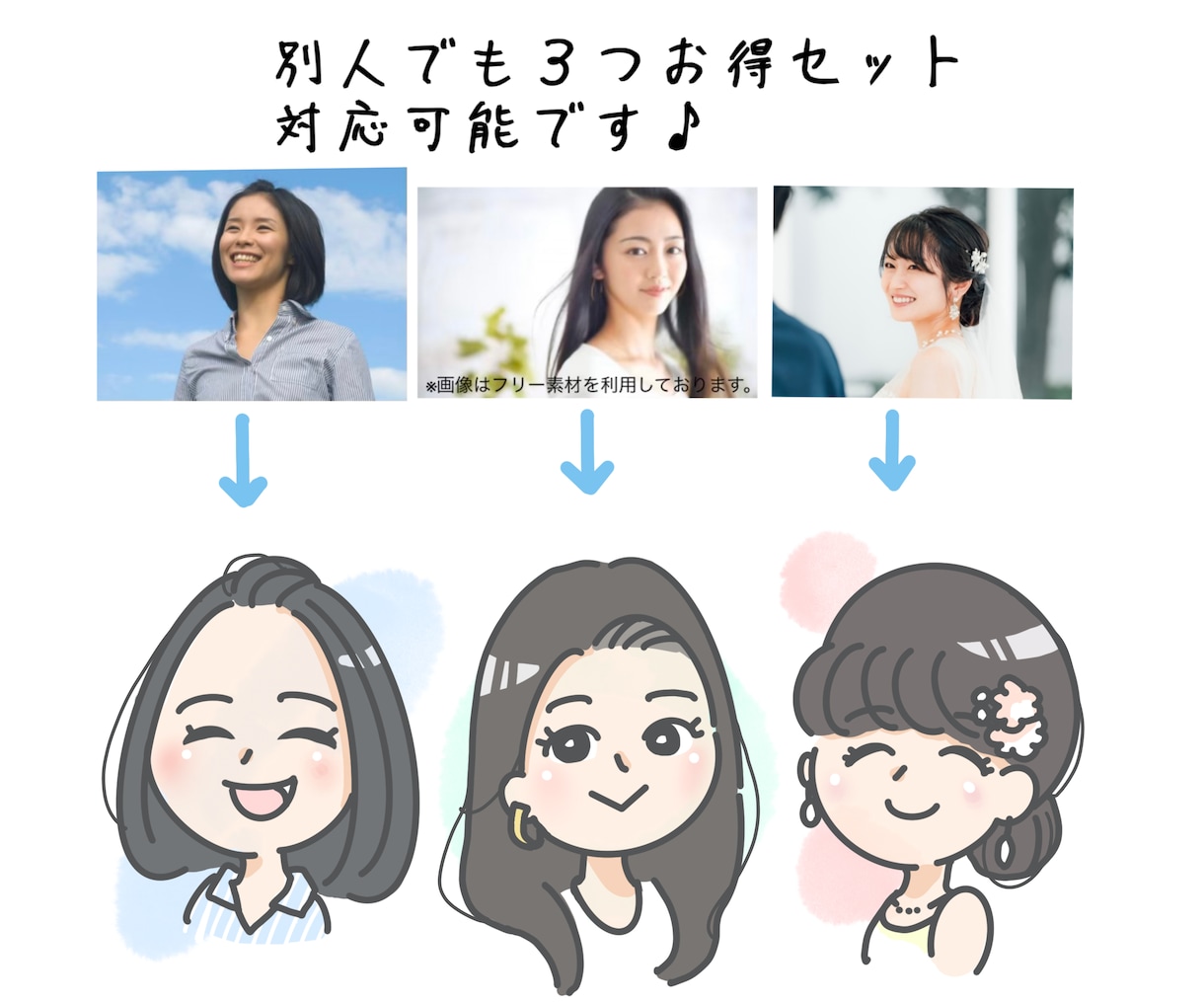 セット割お得！ちょっと似てるミニキャラを描きます 〜写真をもとに単品でもセットでも♪〜 イメージ4