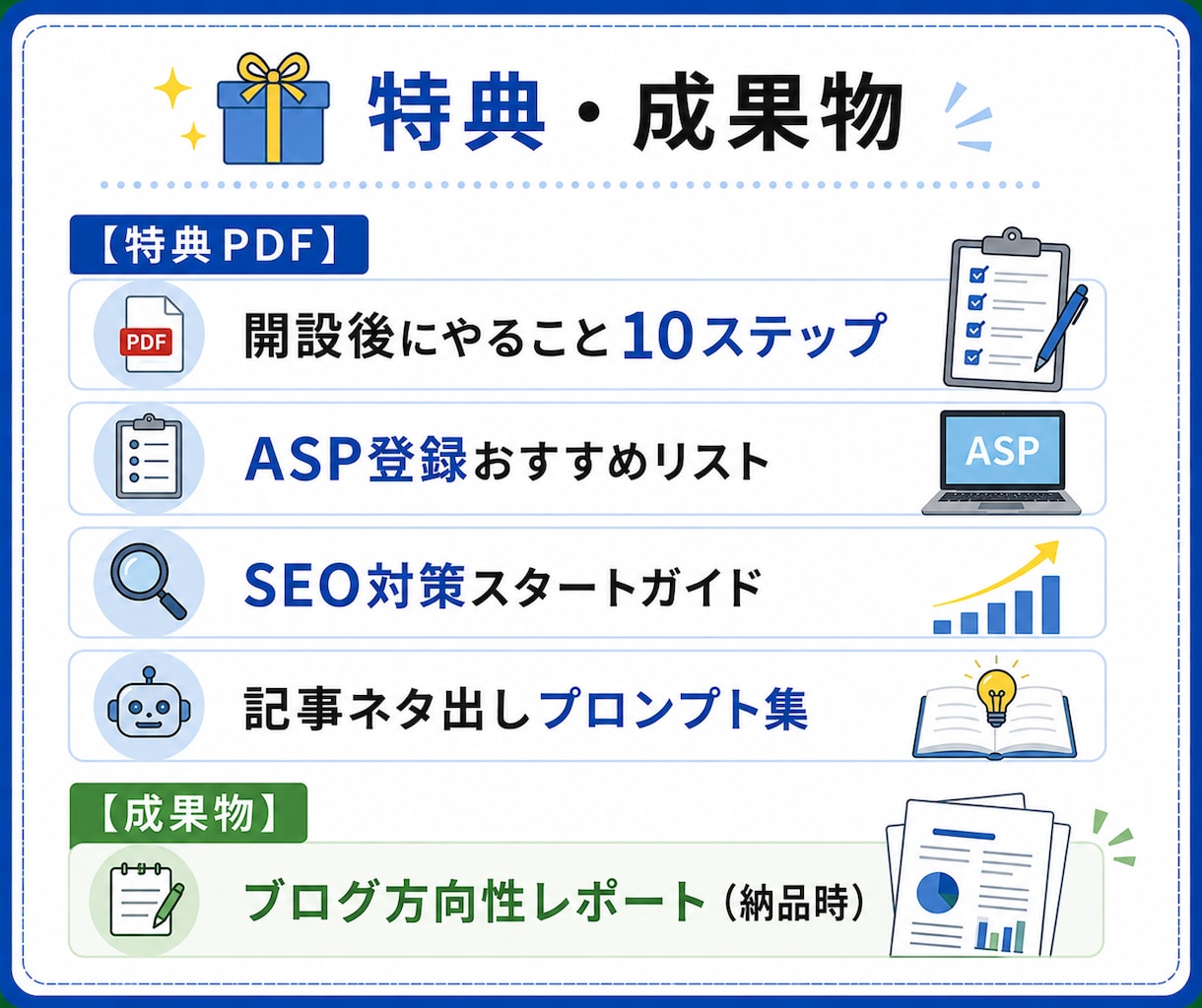 WordPress開設を60分でサポートします 初心者向け｜手順書＋60分質問＋14日間のフォロー付き イメージ5