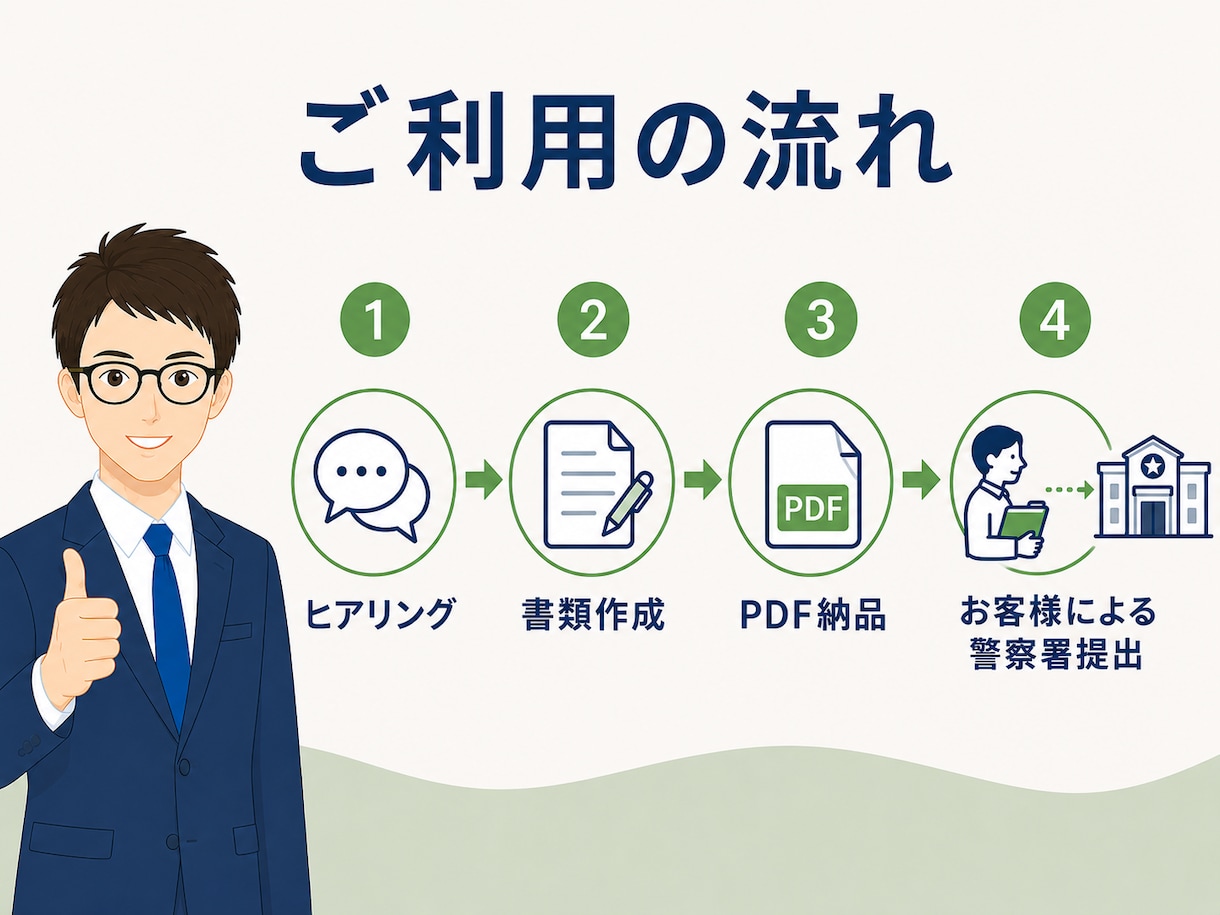 行政書士が古物商の変更届を作成します 個人・法人どちらも対応。全国対応です。 イメージ3