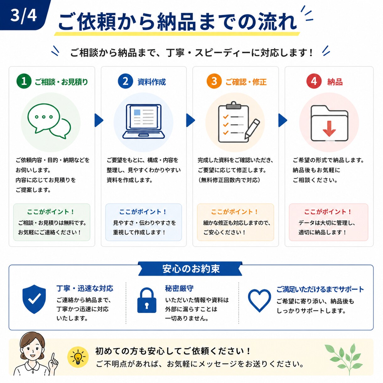 見やすく伝わる資料・マニュアルを作成します 現役精神科看護師が丁寧に資料を作成します イメージ4