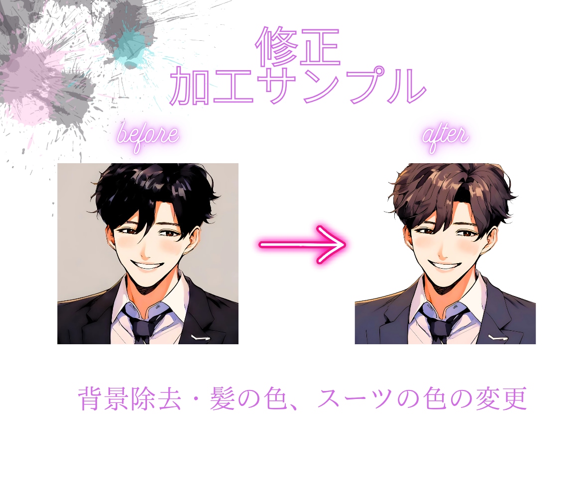 ココナラサムネイル再編集・修正✨お写真加工します タイトル編集/アイコン修正/写真加工/リメイク✨持込要相談 イメージ4