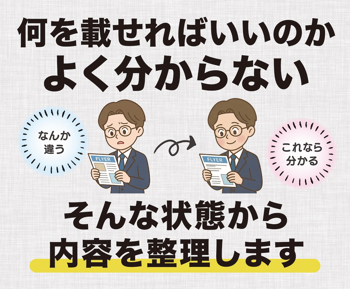 内容整理からチラシを制作します 何を書けばいいか迷うチラシを分かりやすい形にします イメージ1