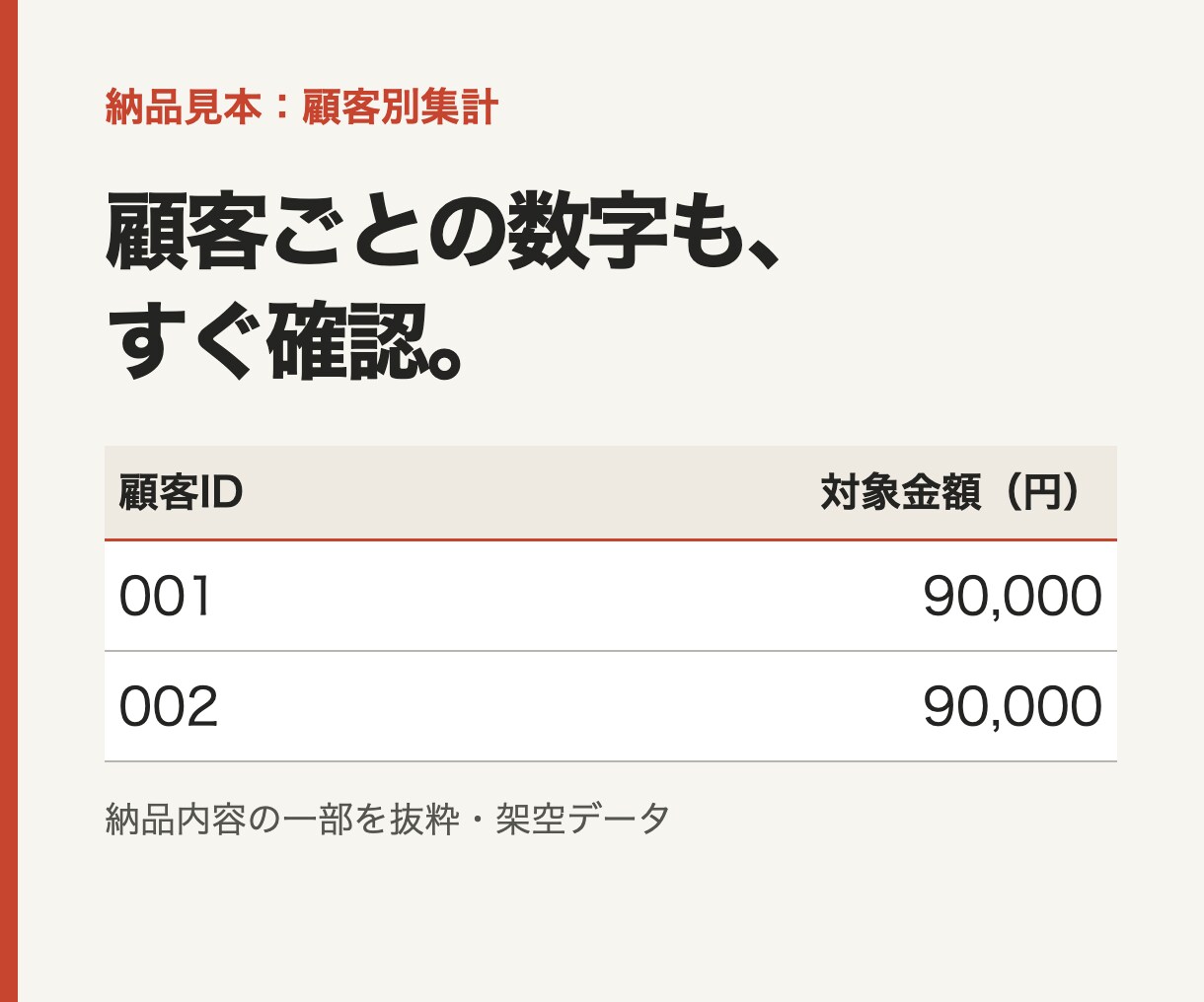 目視の手間を減らすCSV照合・売上集計を代行します 未入金・重複を見える形に。確認しやすいExcel納品 イメージ6