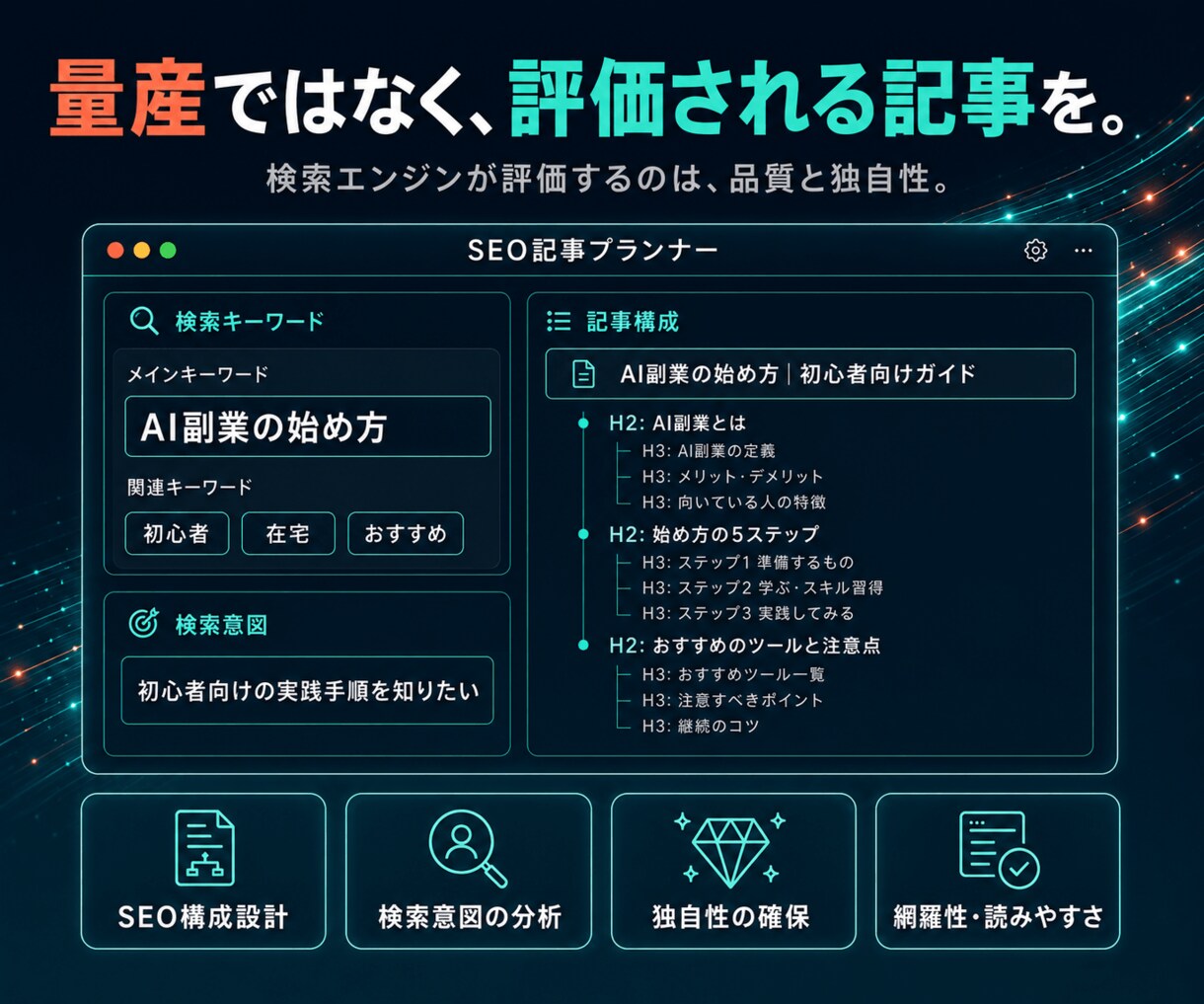 AIでSEO記事を自動生成・自動投稿します リサーチ・構成・画像・投稿まで、まるごと自動化 イメージ4