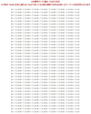 PDFや紙のデータをWord化します 事務職歴７年のプロにデータ入力をお任せください！ イメージ2