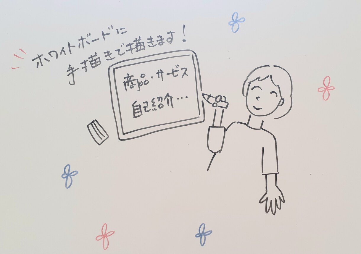 手描きの動画アニメーションを作成します お話を伺って、原稿作り、修正しながらしっかり打ち合わせ イメージ4