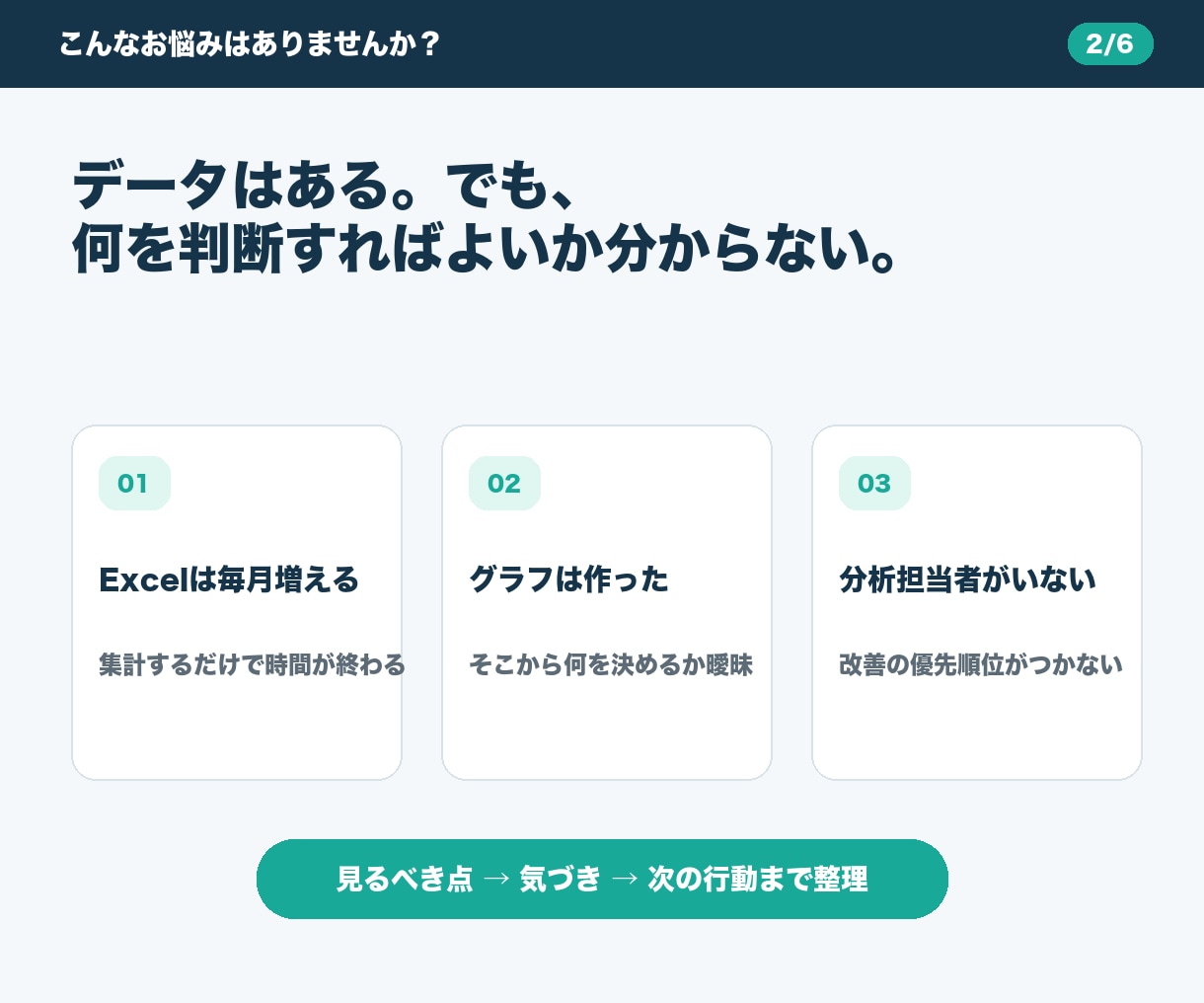 Excel・CSVを分析し改善策を提案します 眠っているデータを、判断できるレポートに変えます イメージ2
