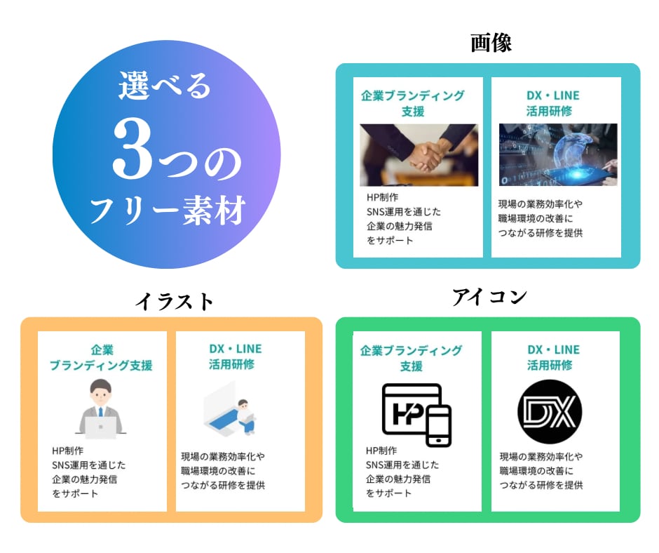 集客率＆信頼度UP【差別化できる資料】お作りします 制作経験2万件以上✨️プロのデザイナーが丁寧にお作りします イメージ2