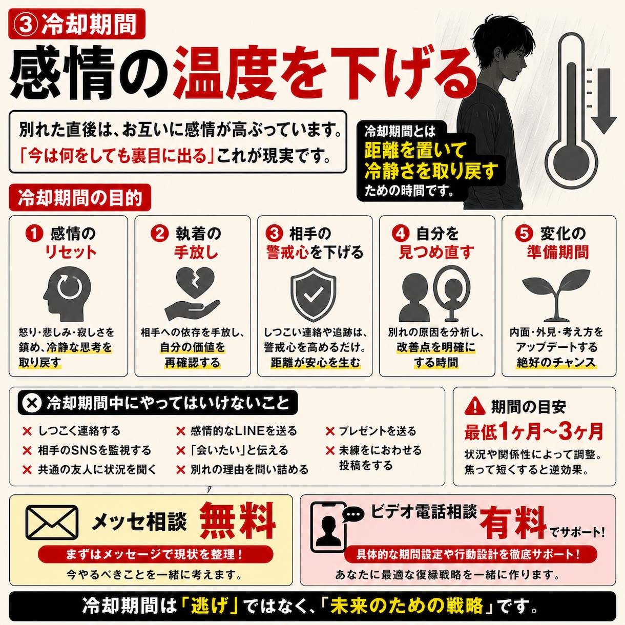 復縁とは何か 現実を直視を手伝います 他人はコントロールできない。変えられるのは、自分だけ。 イメージ7