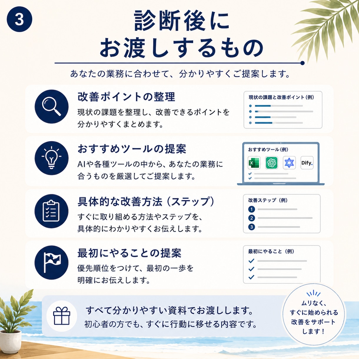 AIで仕事の効率化ポイントを診断します AI初心者向けにあなた専用の改善方法を提案 イメージ3