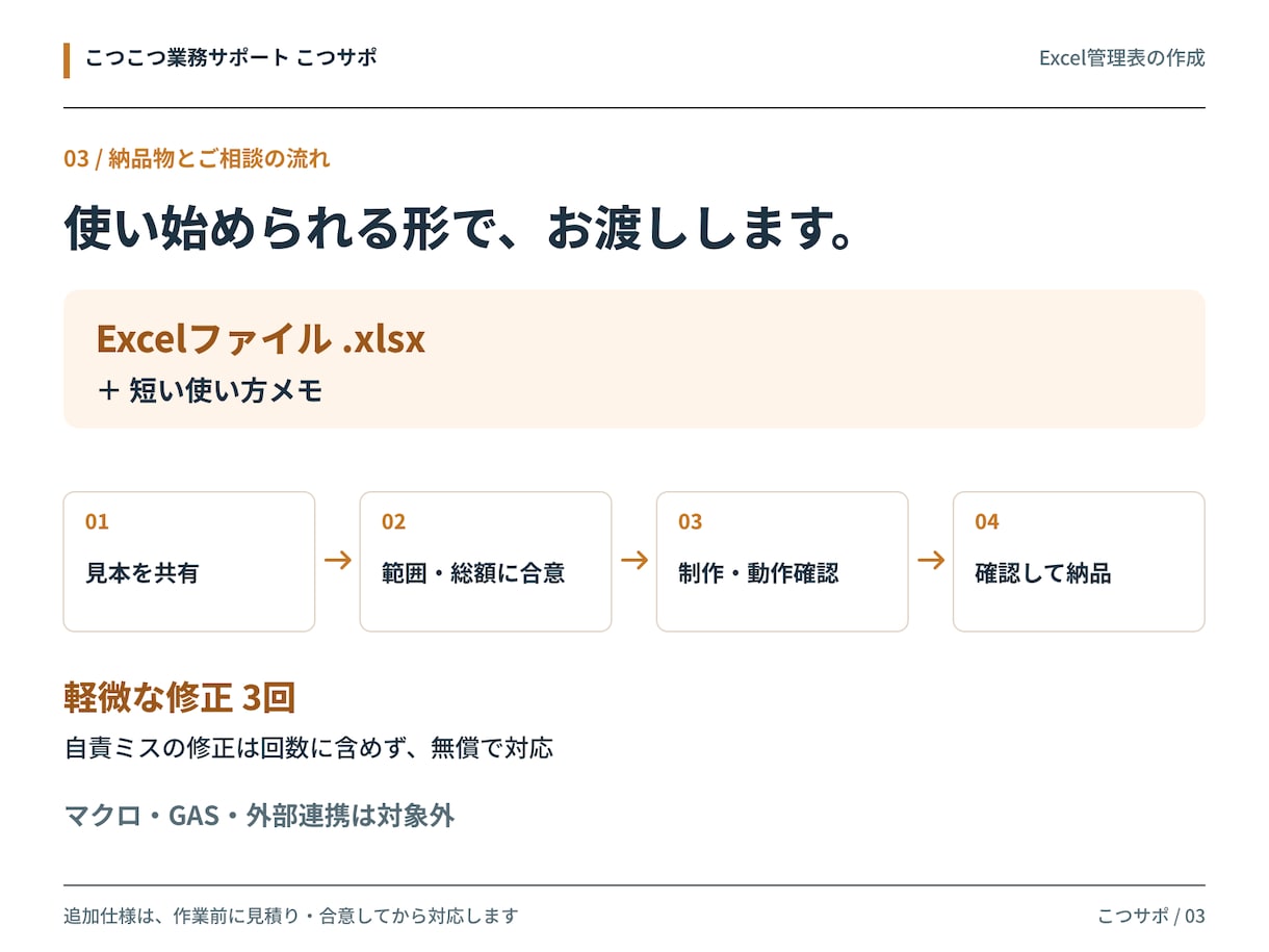 入力しやすいExcel管理表を作成します 入力欄・選択肢・集計を整えた、小さな管理表 イメージ4