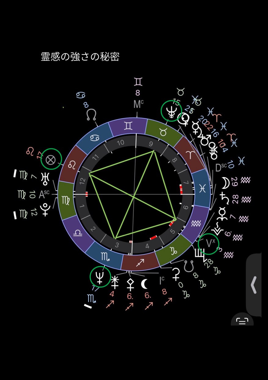 恒星と小惑星まで あなたの星を深く読みます なぜこの人生を選んだのか。星の深層から読み解きます。 イメージ4