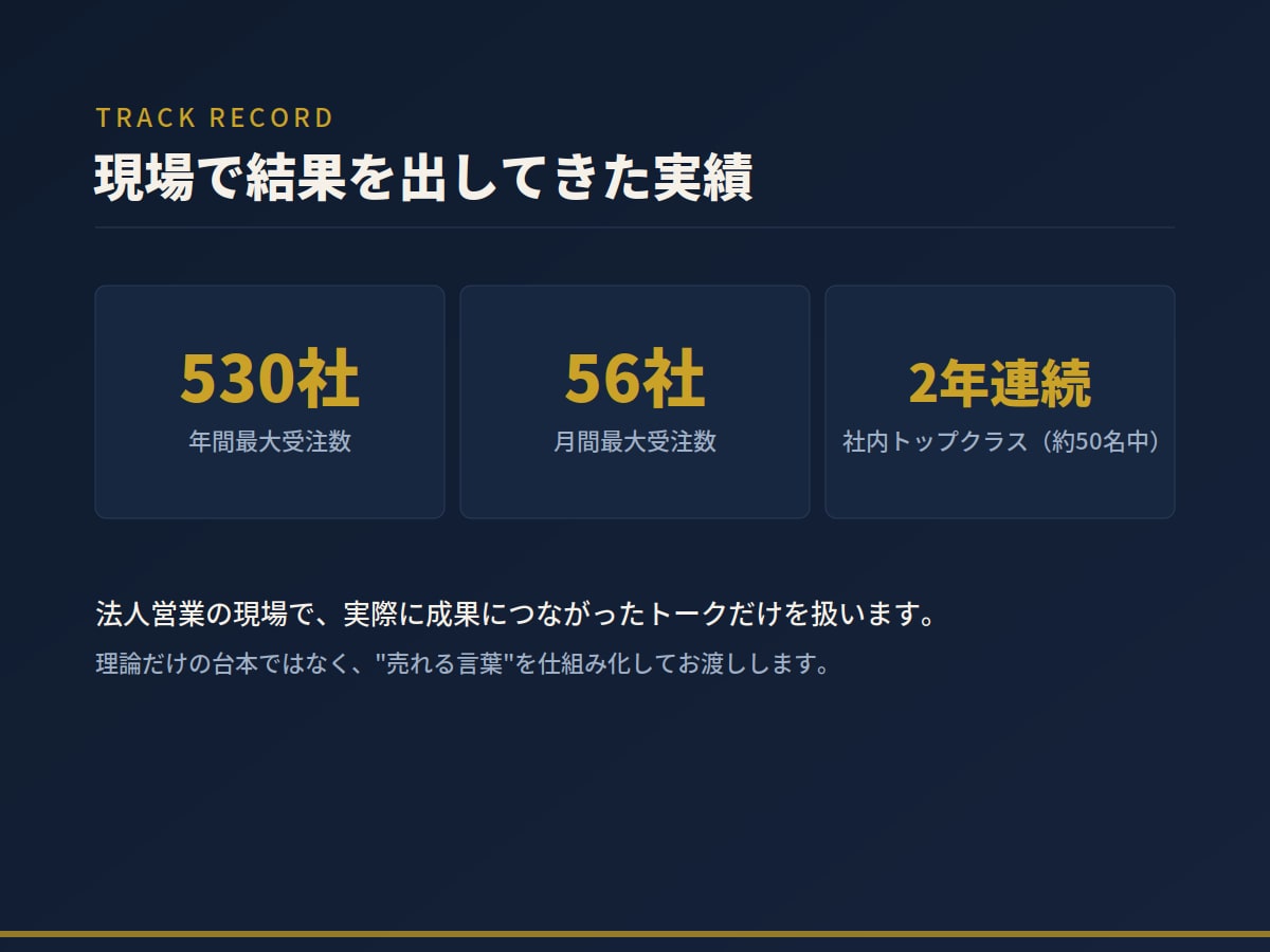 法人営業ハイパフォーマーが営業トークを台本化します 年間”530社”受注の実績をもとに、売れるトークを設計します イメージ1