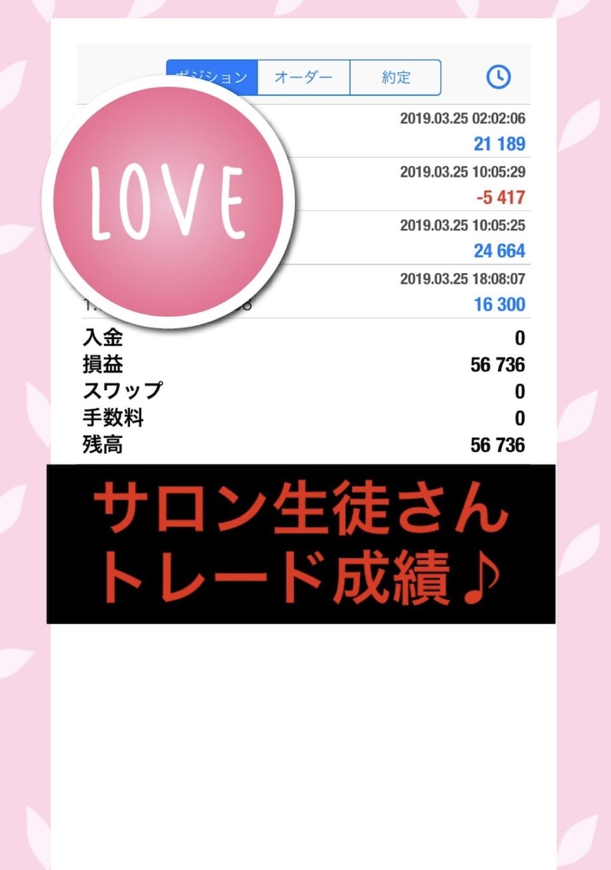 専業トレーダーとして成功する為のノウハウ教えます 【様々なケースに応用できる内容なので一生モノのスキルです】 イメージ2