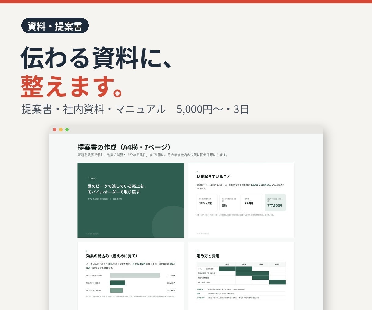 資料・提案書を、伝わる形に整えます 文字だらけのスライドを、1ページ1メッセージに直します イメージ1