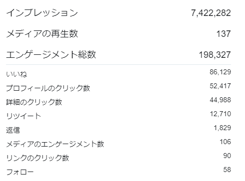 10部限定価格・即実践可能な副業攻略を教えます 【悪用厳禁】実績０知識０でもすぐできる以外な攻略法！！ イメージ6