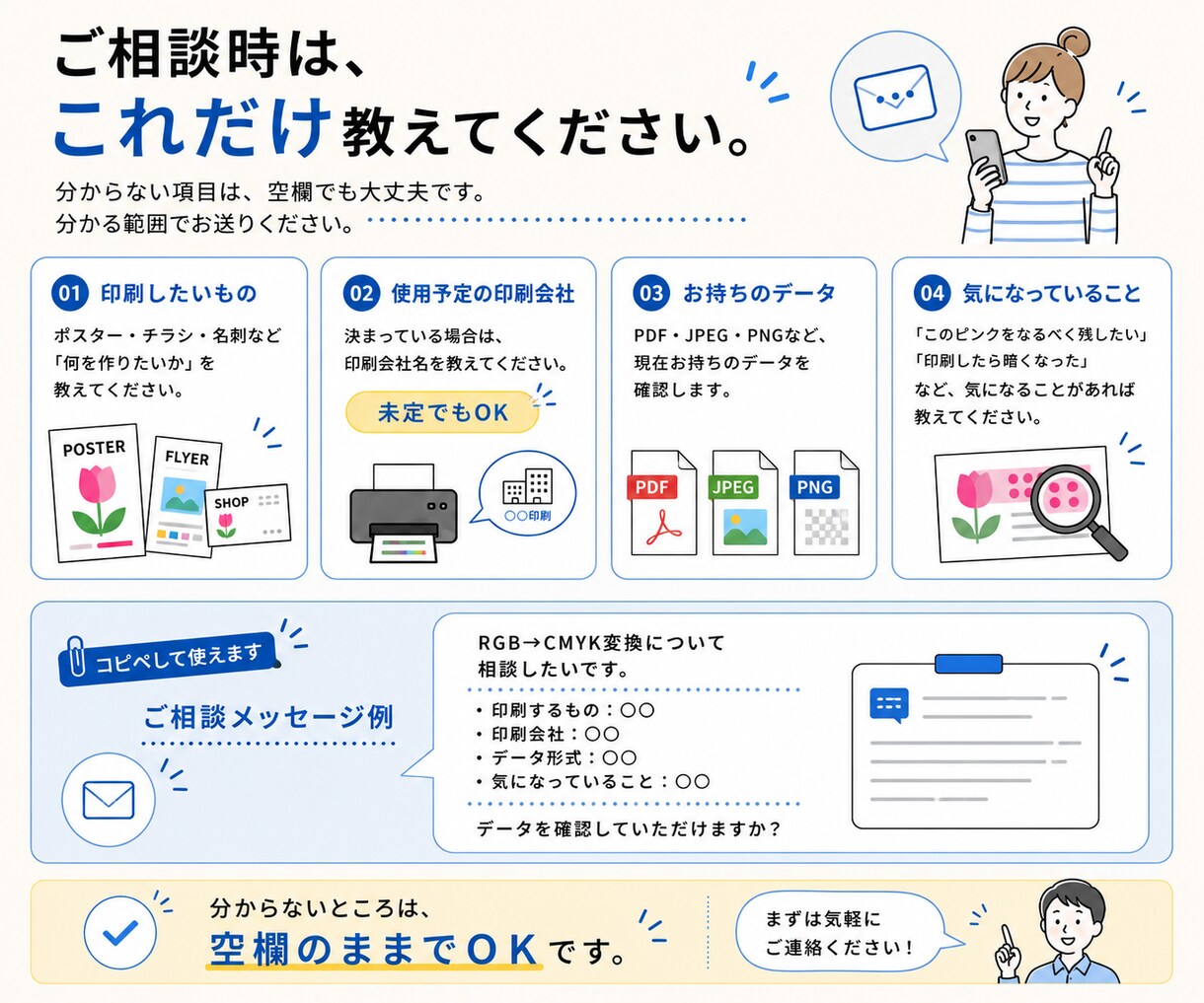 RGBのまま印刷はNG！解決できます RGB→CMYK　印刷用のカラーモードに変換します！ イメージ8