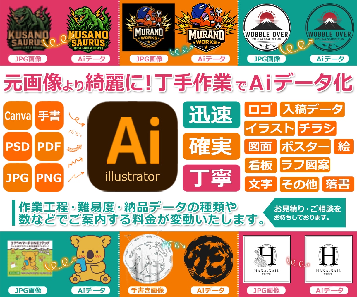 粗いロゴや画像を丁寧に高品質なAIデータにします ロゴ・画像・Canva・手書・PDFを神速でAiデータ変換！ イメージ1