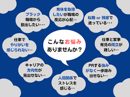 1ヶ月サポート付き！60分間何でも転職相談乗ります 【コンサル業界】自己分析、ケース面接対策、職務経歴書添削など イメージ3