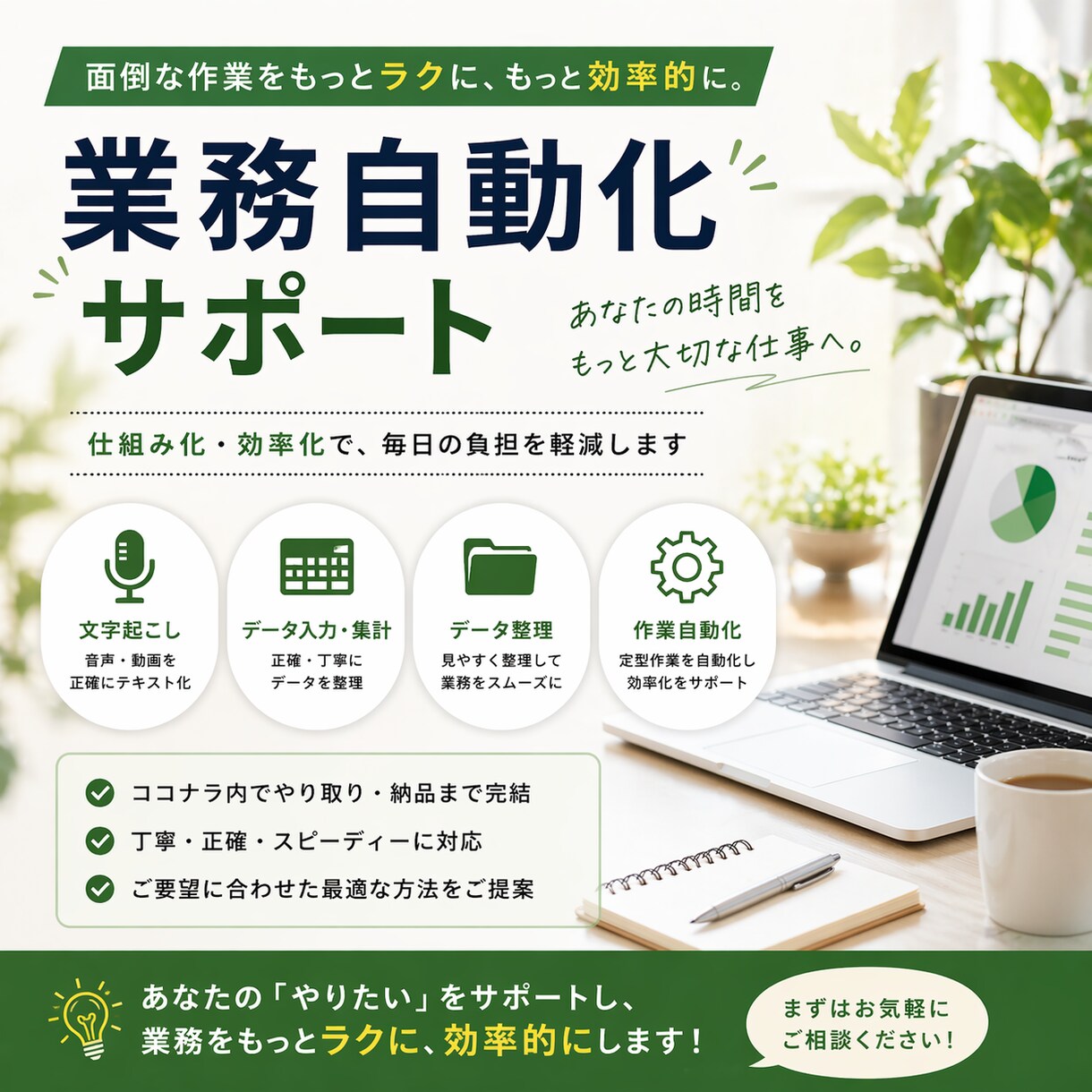 音声・動画データを1分60円で文字起こしします 1分60円で音声・動画を文字起こしします イメージ1