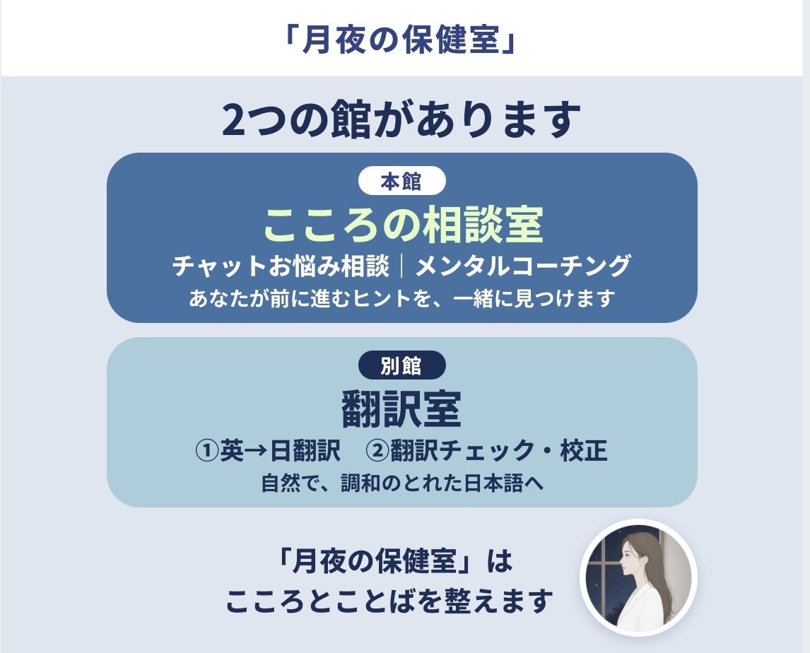 原文の意図を大切に、自然で伝わる日本語に翻訳します あなたの伝えたい英語の一言ひとことを大切に扱い翻訳します イメージ4