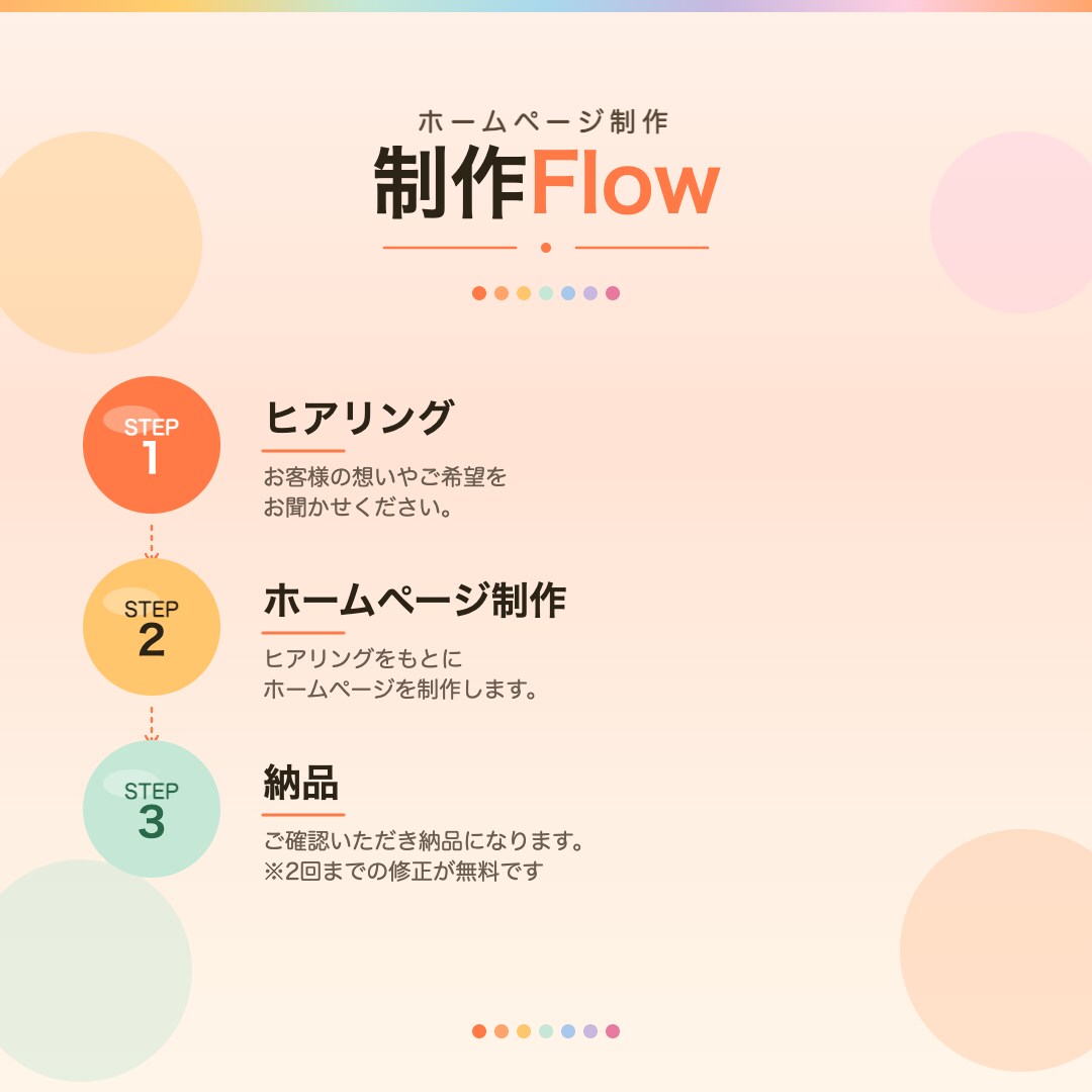 放課後等デイ専門｜AI活用でホームページ制作します 保護者に選ばれるサイトをAIで制作 イメージ3