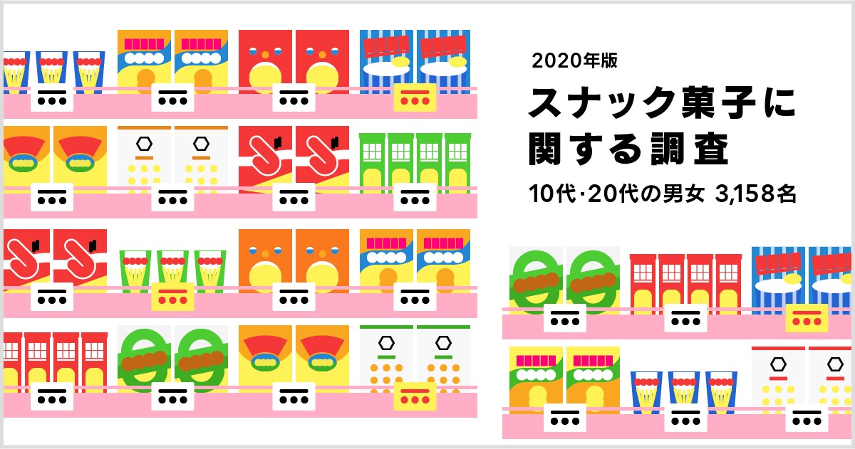 ブログ/動画などに使えるアイキャッチを作成します 激安！都内制作会社の現役デザイナーによる画像作成！ イメージ7