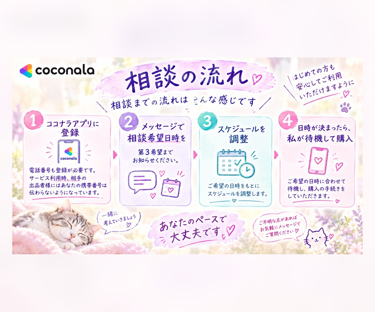今月売上 継続するには? 通話で聴きます 初めて出品相談される方はこちらから♪ イメージ4