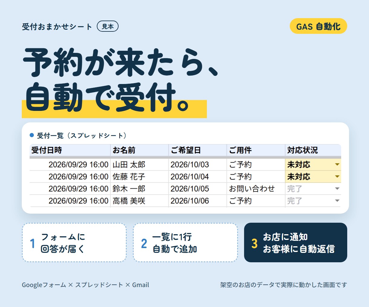 スプレッドシートの集計・転記をGASで自動化します Googleフォームの受付・通知も｜コード開示・説明書つき イメージ2
