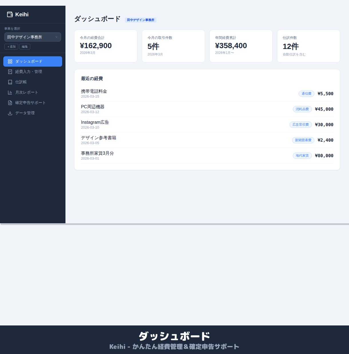 確定申告がラクになる経費管理ツールを販売します 月額0円！HTMLで動く経費管理＆確定申告サポートツール イメージ3
