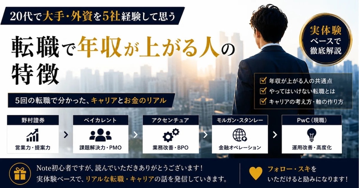 職務経歴書添削やテンプレート提供、面接対策します 20代で大手5社転職成功したノウハウ提供します イメージ1
