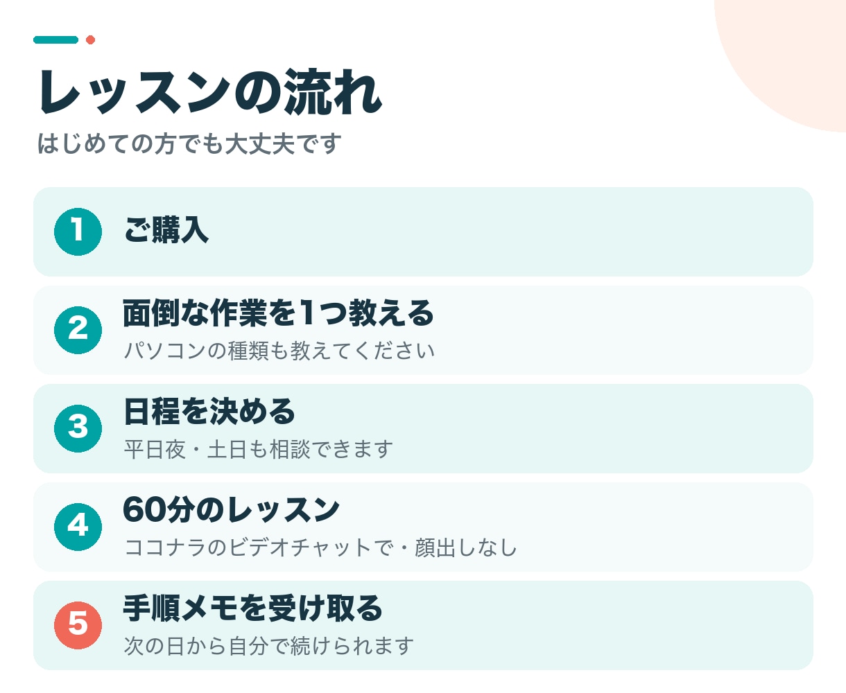 店主向け｜Claudeで事務を時短する方法教えます 自分の店をAIで回す非エンジニアが一緒に設定します イメージ3