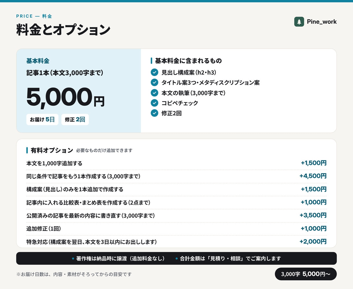 SEO記事・コラムを構成案から丁寧に作成します 3,000字まで5,000円。構成案→本文の2段階で納品 イメージ4