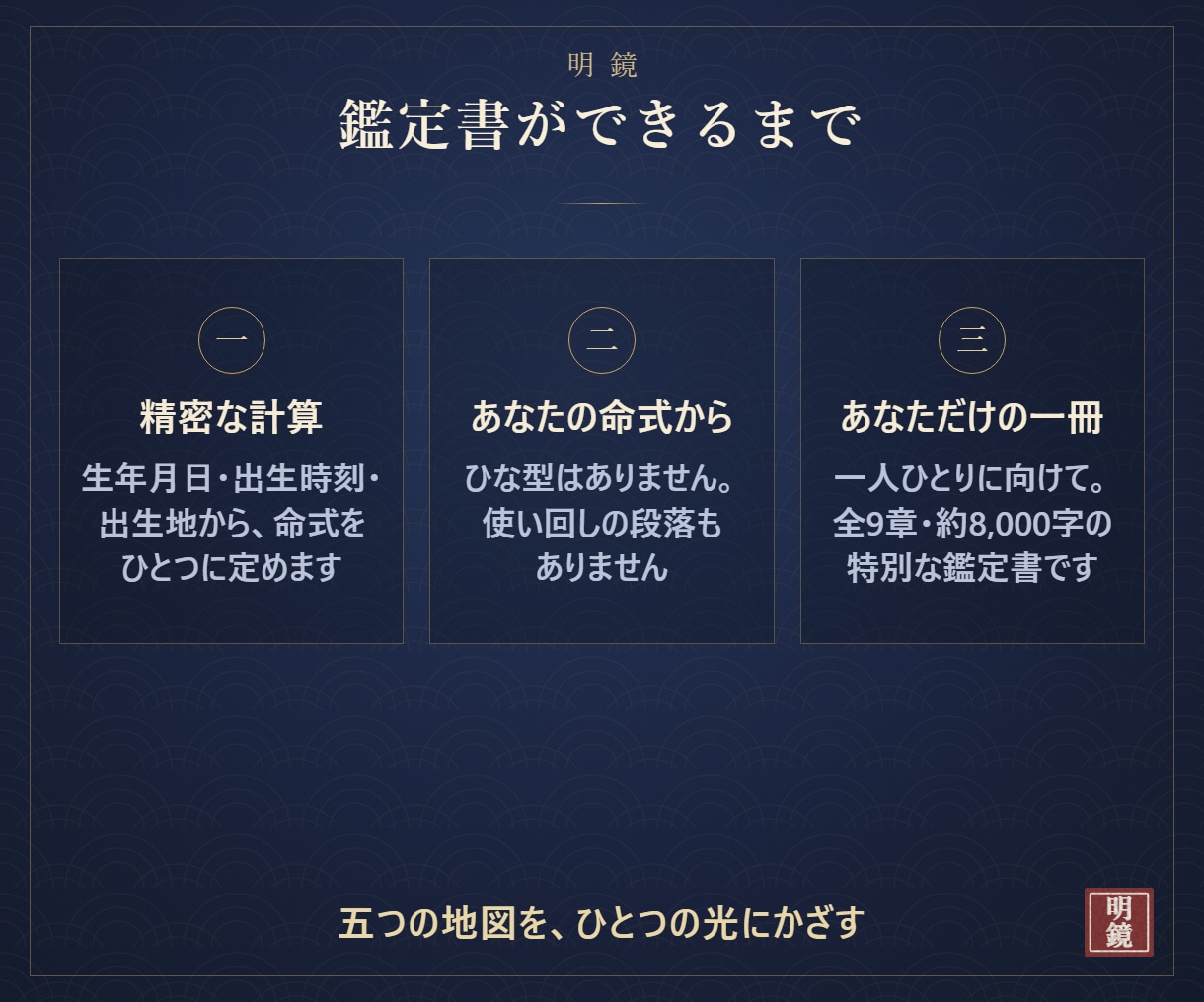四柱推命で総合鑑定書をお作りします 四柱推命の総合鑑定書｜約8,000字・PDF約20ページ イメージ8